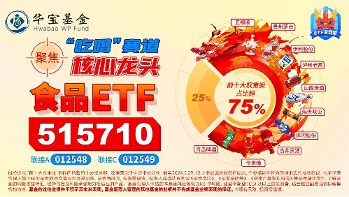 港股市場情緒回暖，互聯(lián)網(wǎng)與消費(fèi)板塊引領(lǐng)反彈